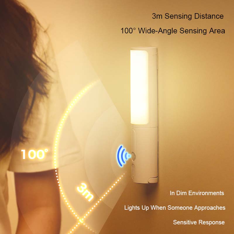 New Style Smart Human Body Induction Motion Sensor LED Night Light For Home Bed Kitchen Cabinet Wardrobe Wall Lamp