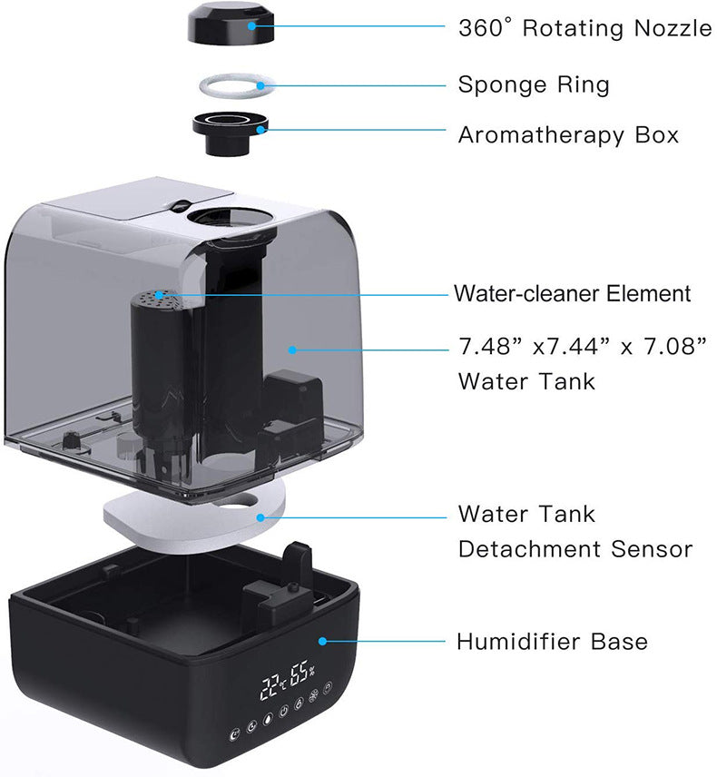 Ultrasonic Mute Intelligent Aromatherapy Humidifier