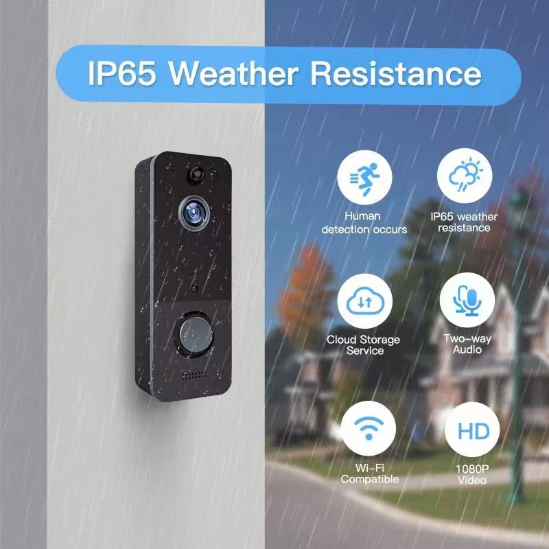 Wireless WIFI Remote Monitoring Intelligent Visualization