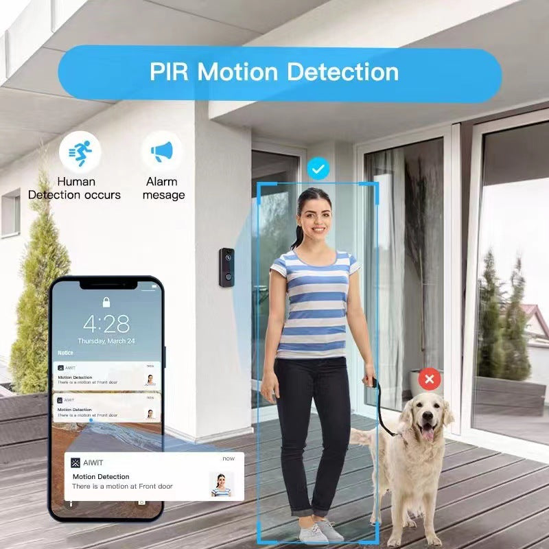 Wireless WIFI Remote Monitoring Intelligent Visualization