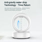 Anti-gravity Air Humidifier Mute Countercurrent Humidifier Levitating Water Drops Fogger Electric Humidifiers