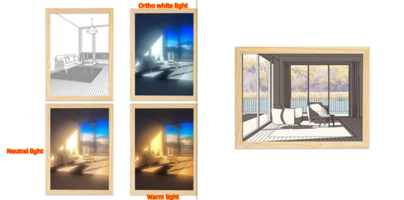 Illuminated Picture LED Decorative Light Painting Bedside Picture Style Creative Modern Simulate Sunshine Drawing Night Light Gift