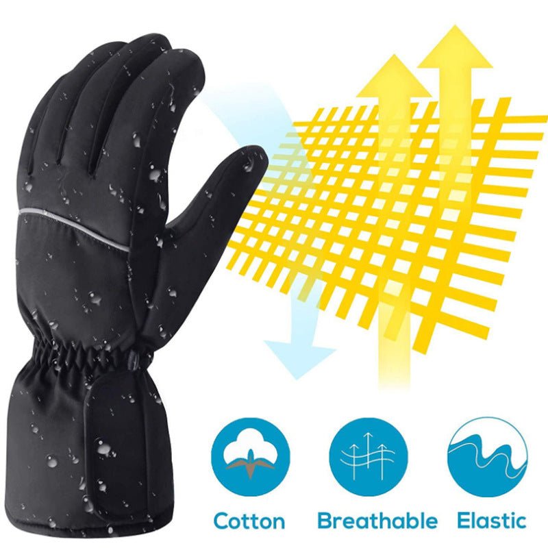 Explosive Thermostat Gloves | Decor Gifts and More