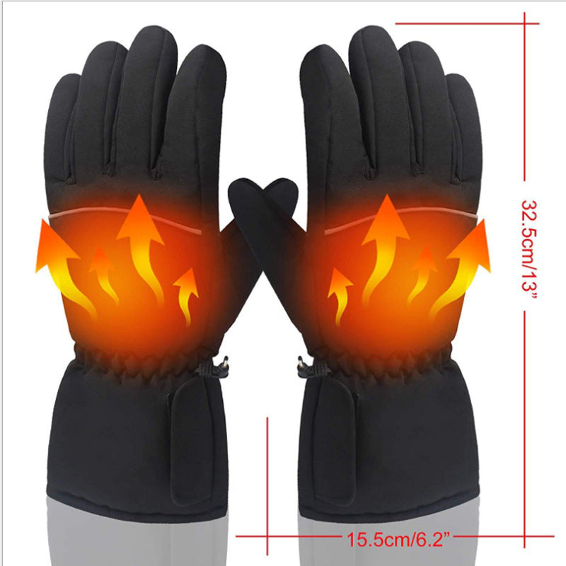 Explosive Thermostat Gloves | Decor Gifts and More